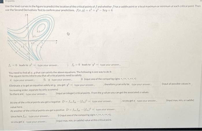 Solved 15 points Use the level curves in the figure to | Chegg.com