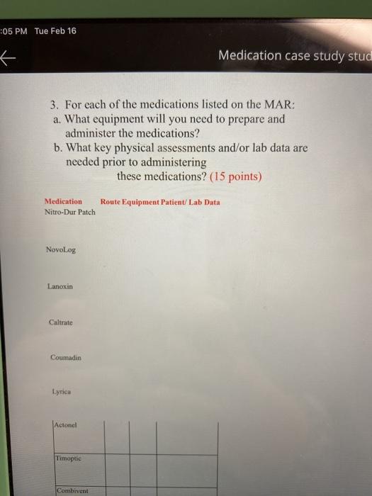 case study for medication administration