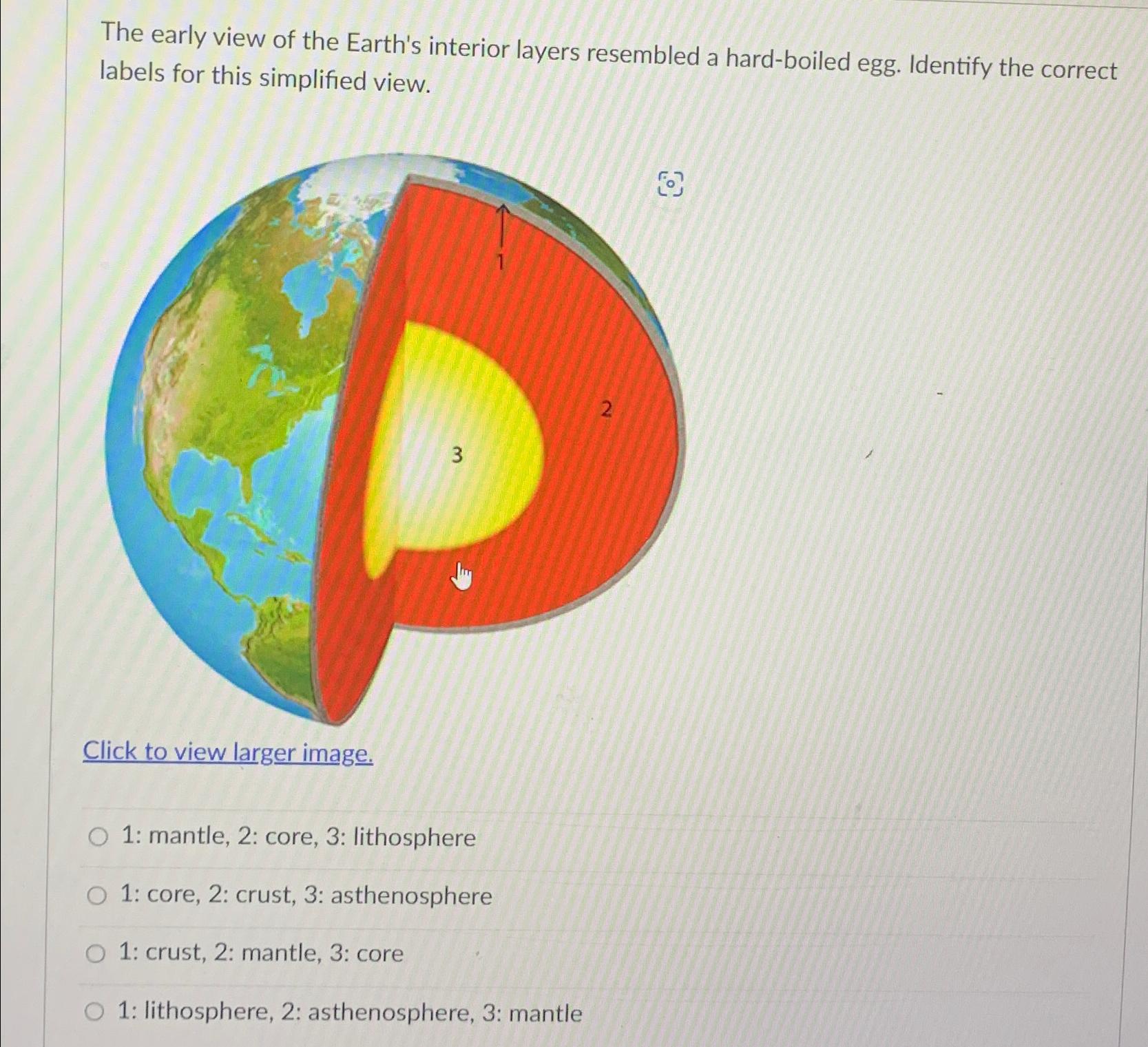 Solved The early view of the Earth's interior layers | Chegg.com