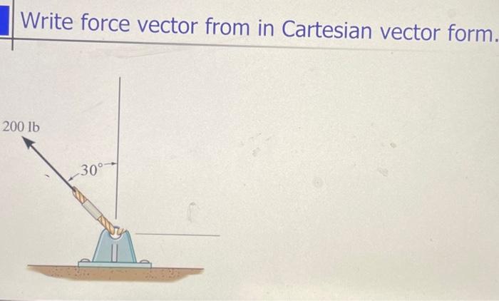 Solved Write force vector from in Cartesian vector form | Chegg.com