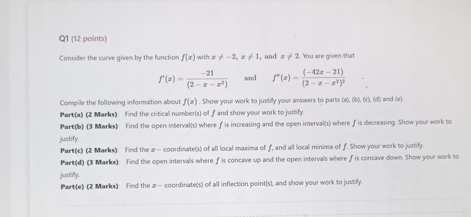 Solved Consider the curve given by the function f(x) with | Chegg.com