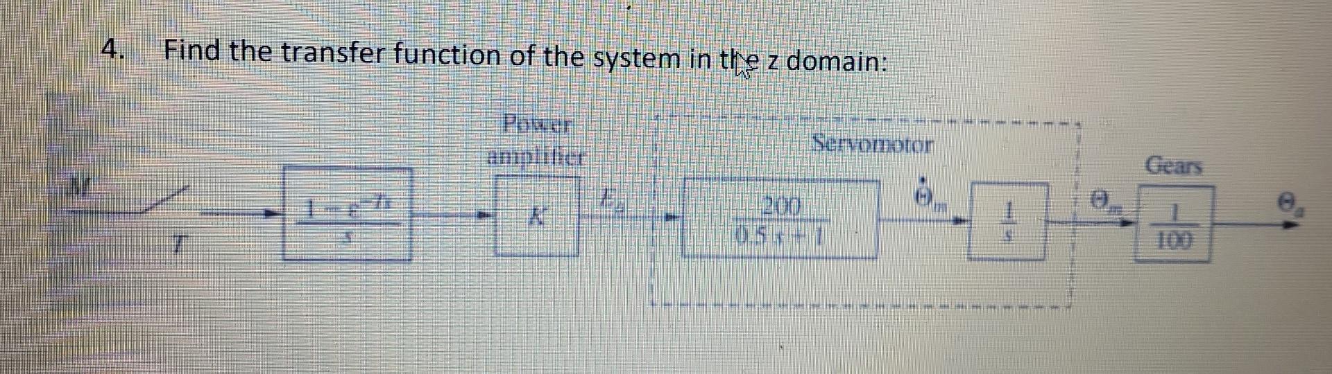 Solved 4. Find the transfer function of the system in the z | Chegg.com