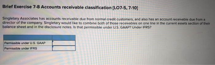 Solved Brief Exercise 7-8 Accounts Receivable Classification | Chegg.com