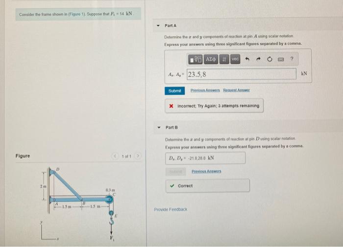 Solved Consider the frame shown in Figure 1). Suppose that | Chegg.com