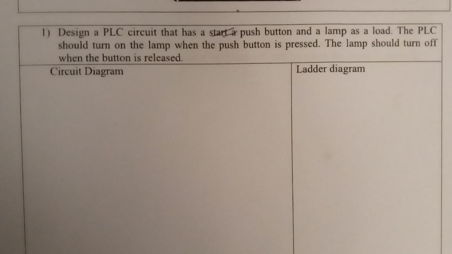 Solved 1) Design a PLC circuit that has a start a push | Chegg.com