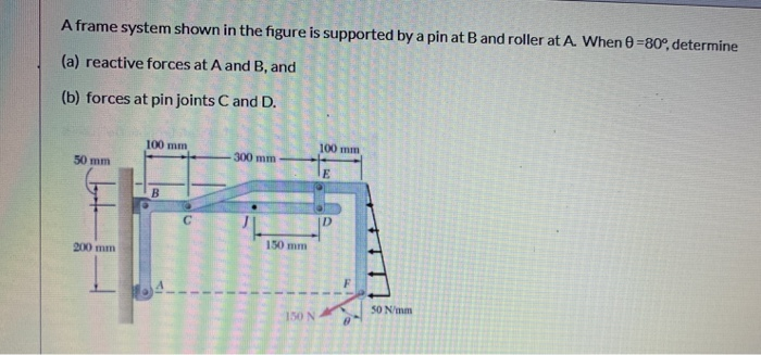 A frame system shown in the figure is supported by a | Chegg.com
