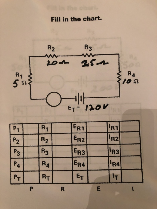 Solved Fill in the chart. 2 RA 310 E = 12 ER1 R1 ER2 ''R2 | Chegg.com