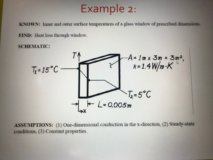 Solved Example 2: KNOWN: Inner and outer surface | Chegg.com