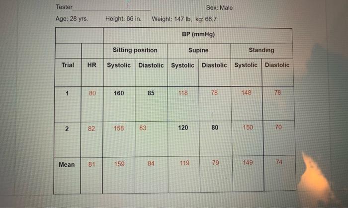 147 lb outlet in kg