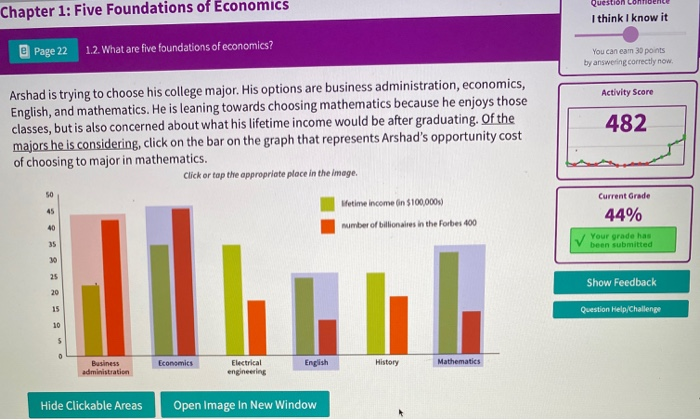 Chapter 1 Five Foundations Of Economics Question Con Chegg 