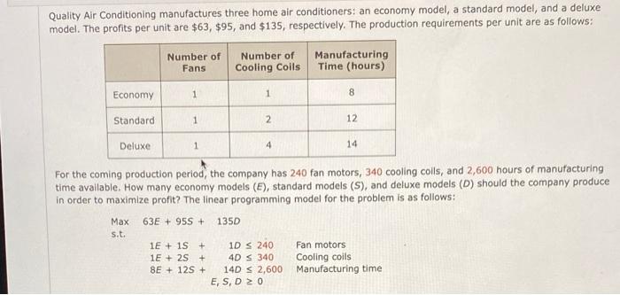 Quality Air Conditioning manufactures three home air conditioners: an economy model, a standard model, and a deluxe model. Th