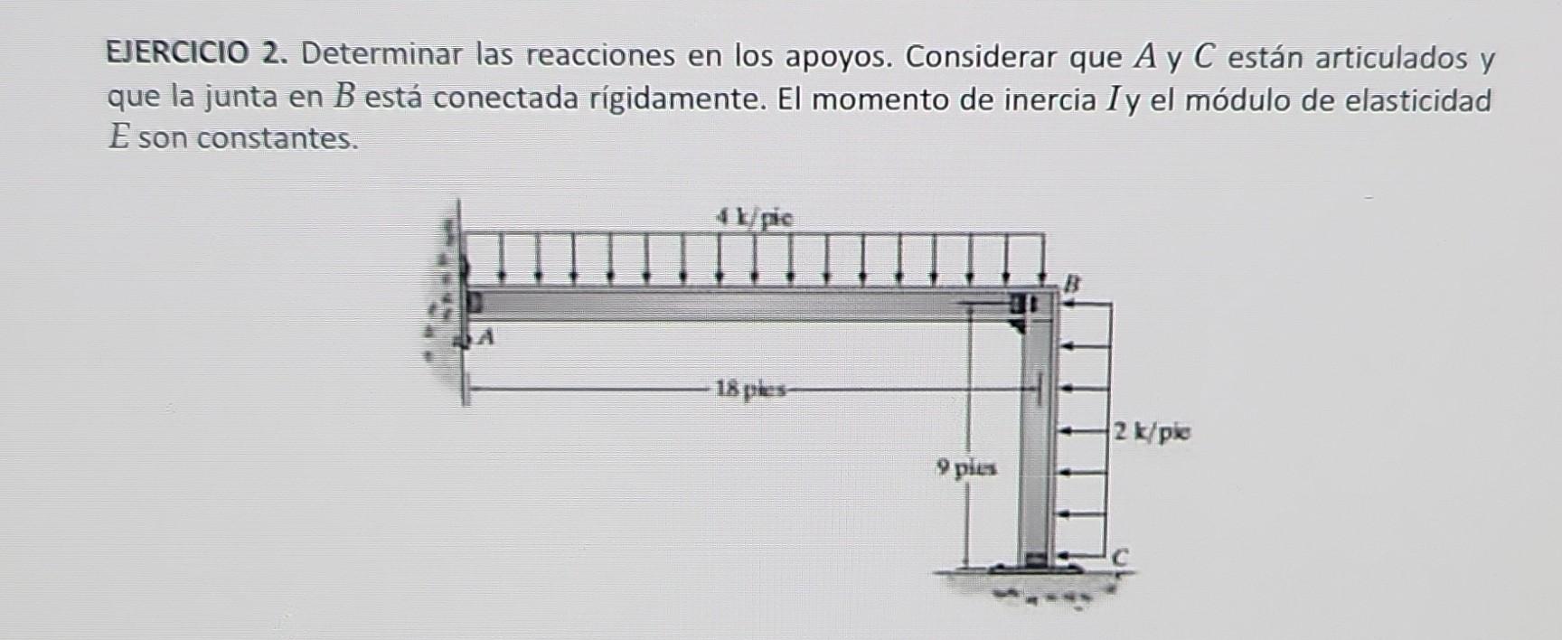 Solved EJERCICIO 2. Determinar Las Reacciones En Los Apoyos. | Chegg.com