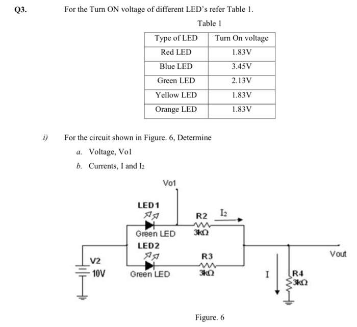 Solved Q3. For the Turn ON voltage of different LED's refer