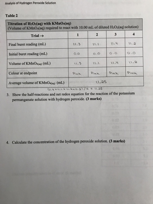 Solved Analysis of Hydrogen peroxide Solution Table 2 | Chegg.com