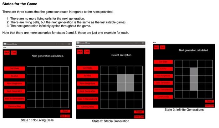 Implementation Overview of files provided GameOfLife | Chegg.com