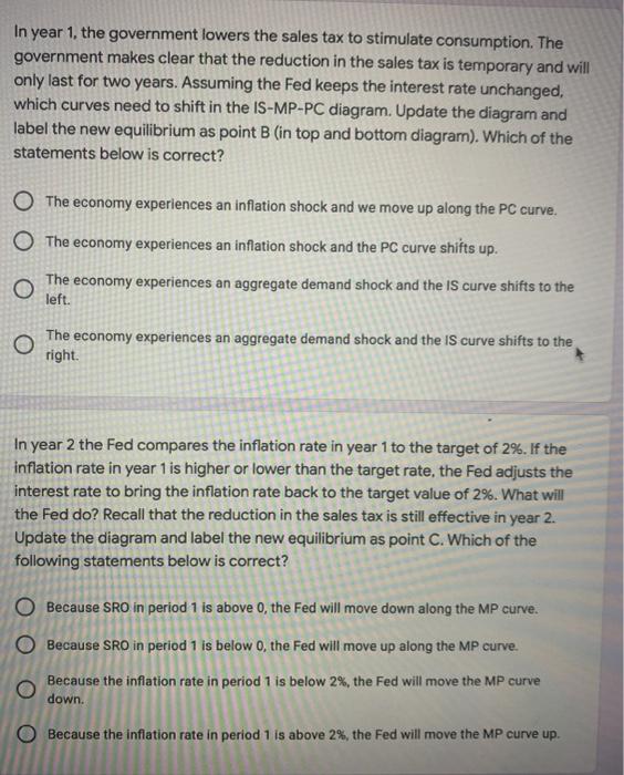 Solved Consider the full short-run model (IS-MP-PC). You | Chegg.com