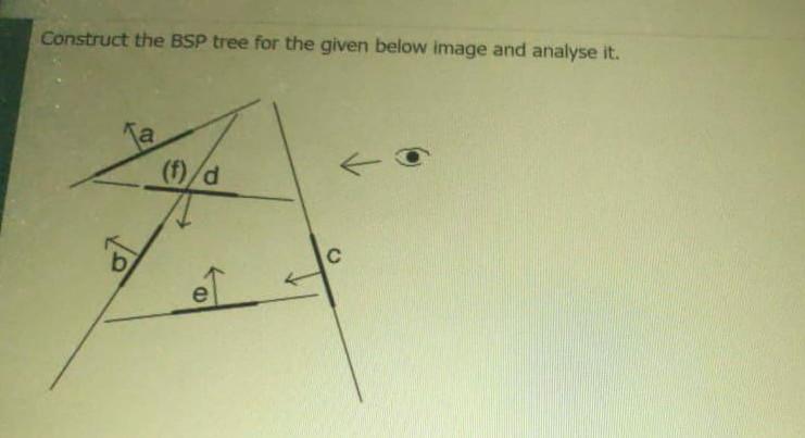 Solved Construct the BSP tree for the given below image and | Chegg.com