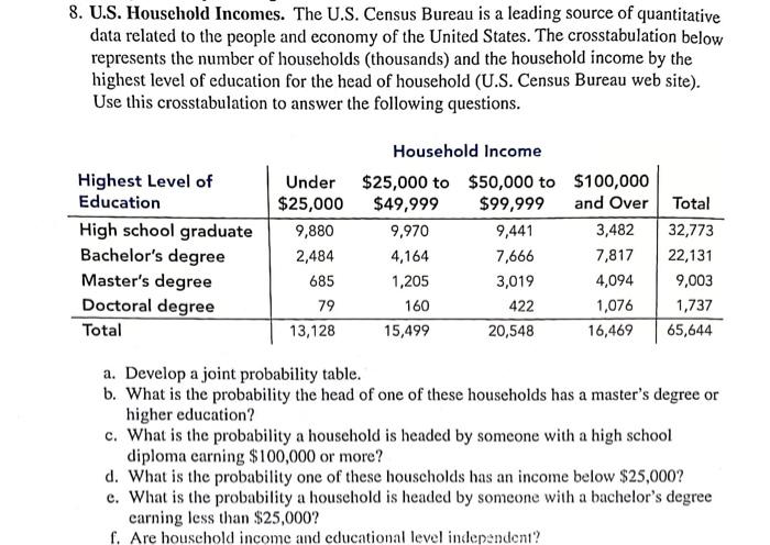 Solved 8. U.S. Household Incomes. The U.S. Census Bureau is | Chegg.com
