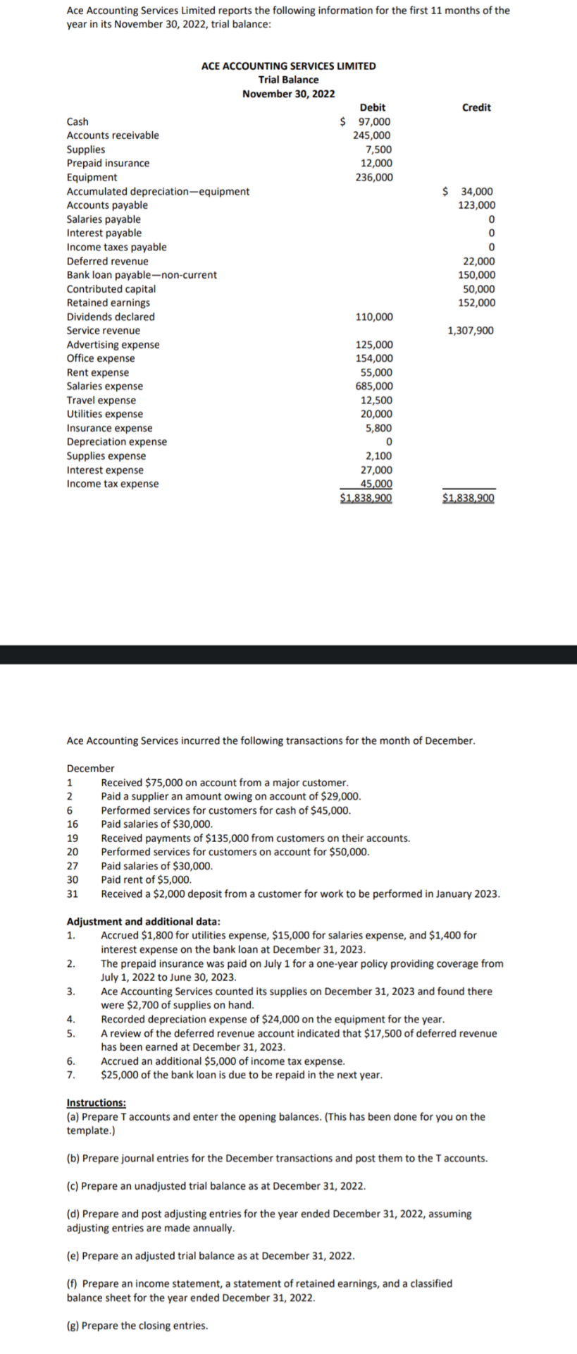 Solved Ace Accounting Services Limited reports the following