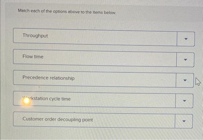 Solved Match each definition with the correct term. Match | Chegg.com