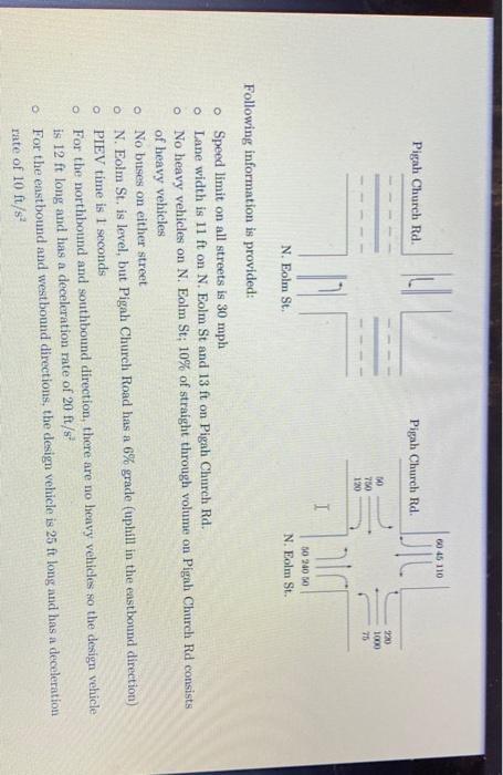 2 Intersection LOS and Design (35 points) As part of | Chegg.com