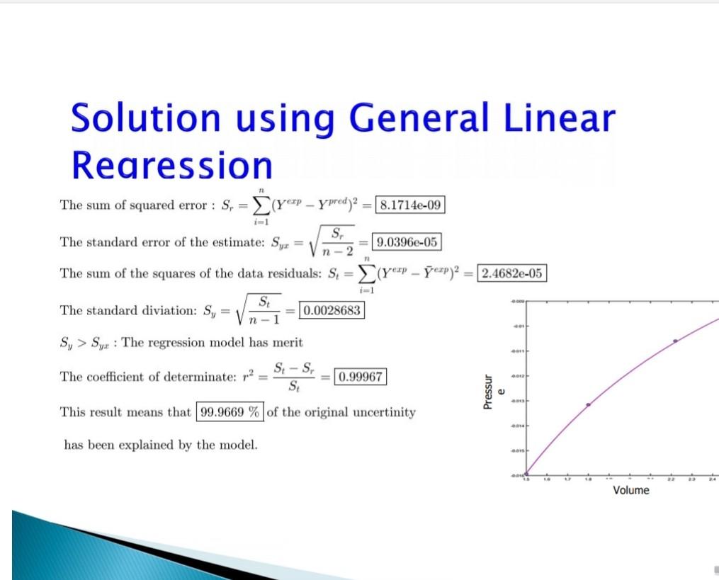 Solved Solved Example Use the following set of | Chegg.com