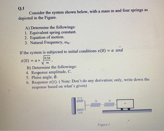 Solved Q.1 Consider the system shown below, with a mass m | Chegg.com