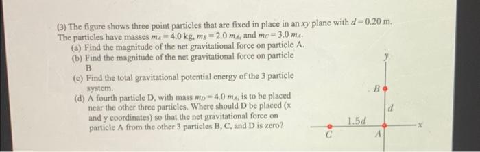 Solved (3) The Figure Shows Three Point Particles That Are | Chegg.com