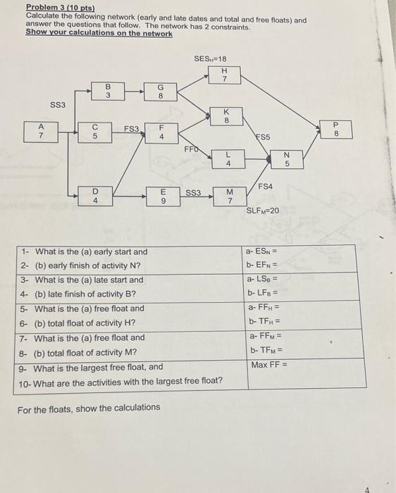Solved Problem 3 (10 pts) Calculate the following network | Chegg.com