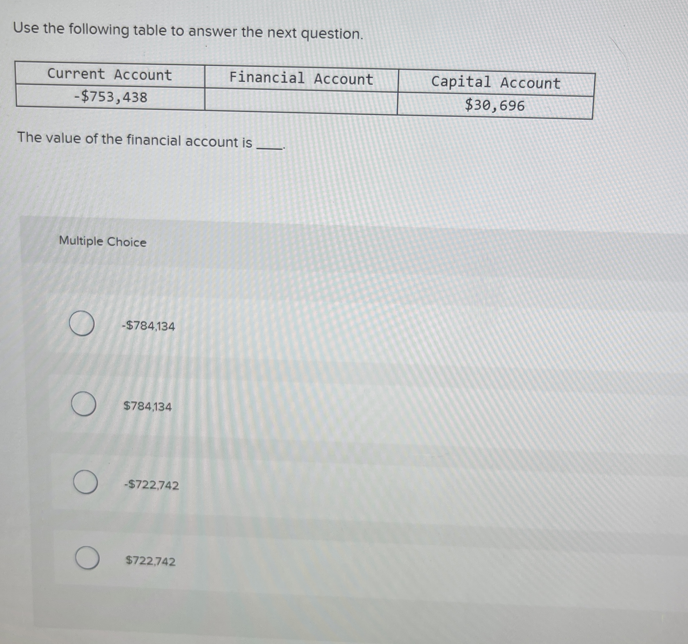 Solved Use the following table to answer the next | Chegg.com