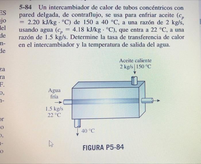 solved-es-jo-lel-de-m-de-5-84-un-intercambiador-de-calor-de-chegg