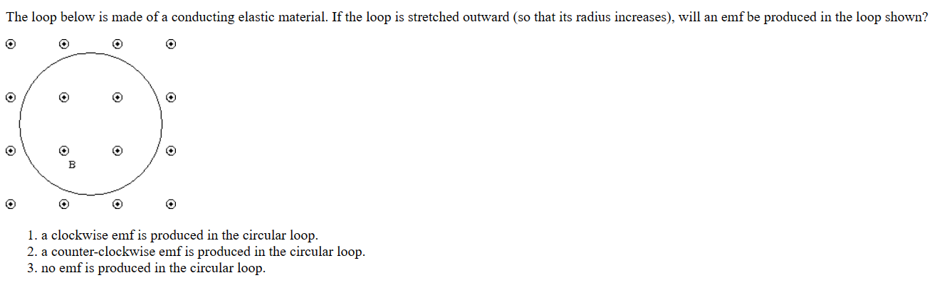 Solved The loop below is made of a conducting elastic | Chegg.com