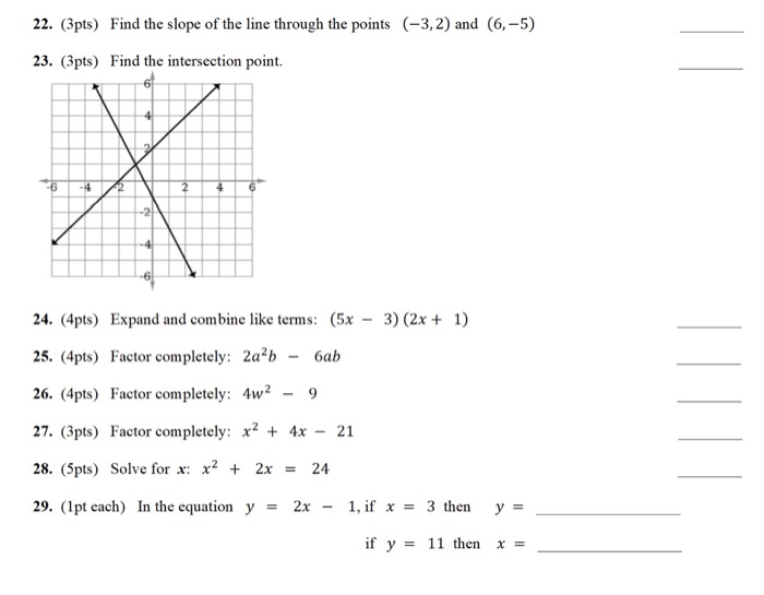 Solved 22. (3pts) Find the slope of the line through the | Chegg.com
