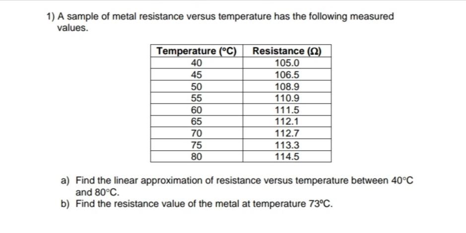 Solved 1) A sample of metal resistance versus temperature | Chegg.com