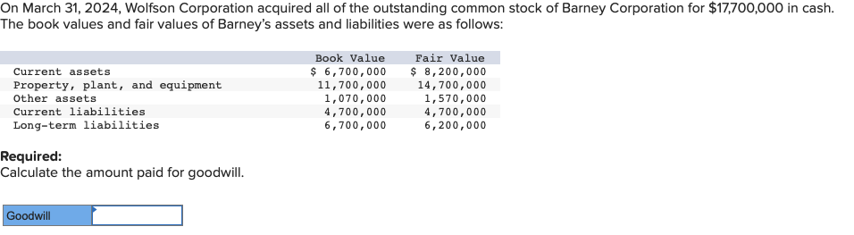 On March 31 2024 ﻿wolfson Corporation Acquired All 0277