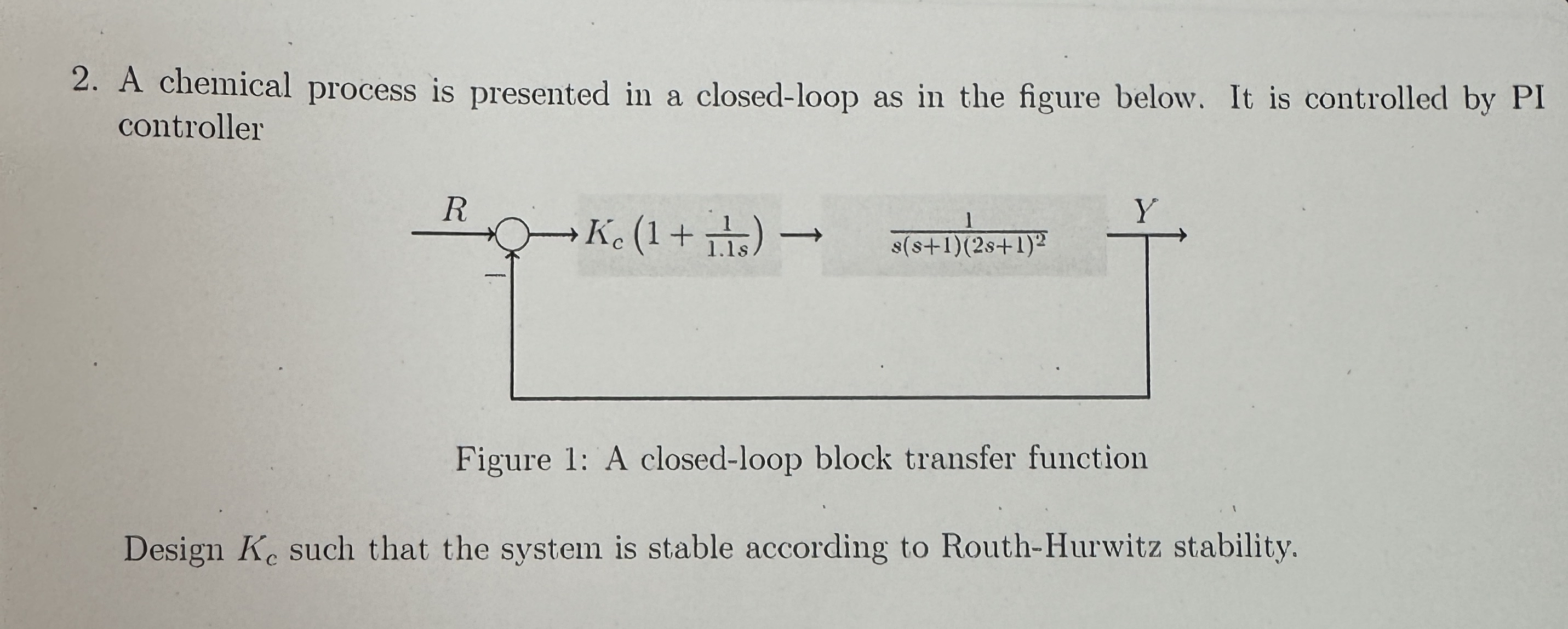 Solved A chemical process is presented in a closed-loop as | Chegg.com