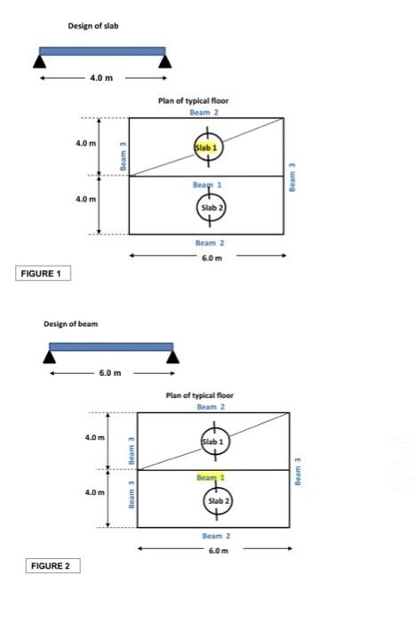 Solved 3. Design an internal non-slender reinforced concrete | Chegg.com