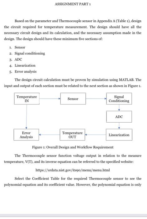 ASSIGNMENT PART 1 Based on the parameter and | Chegg.com