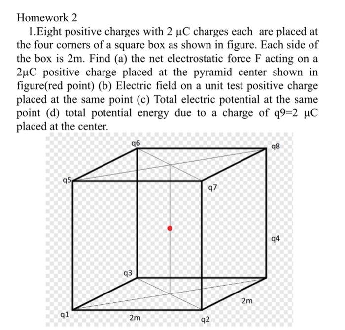 Solved Homework 2 1.Eight positive charges with 2μC charges | Chegg.com