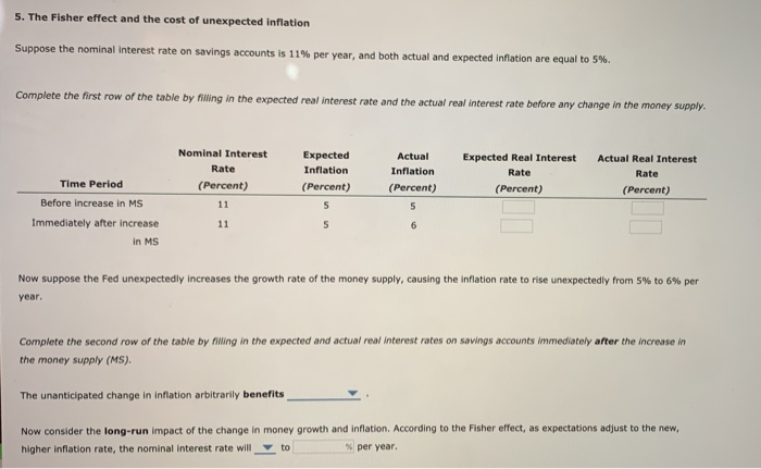 solved-s-the-fisher-effect-and-the-cost-of-unexpected-chegg