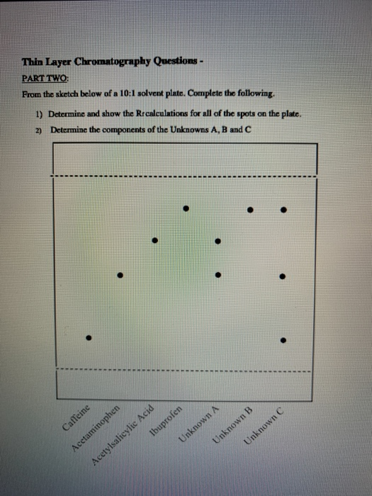 Solved Thin Layer Chromatography Questions PART TWO From