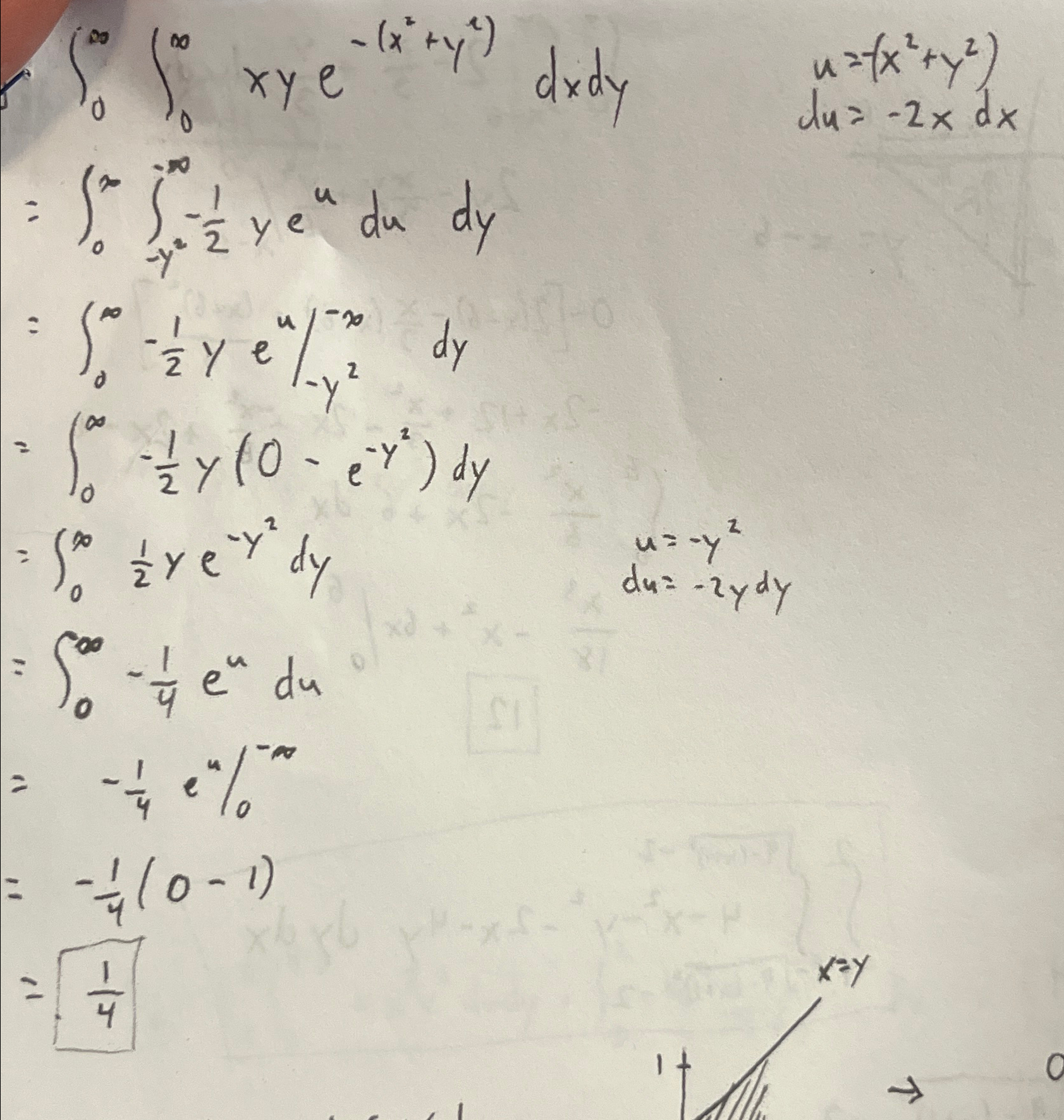 Solved [1] Evaluate ∫0∞∫0∞xye X2 Y2 Dxdydont Know This One