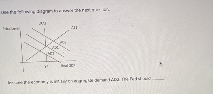 Solved Use the following diagram to answer the next question | Chegg.com