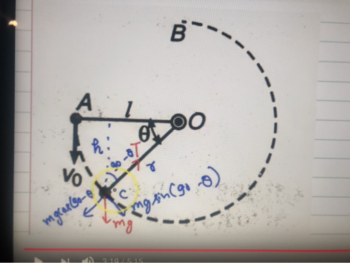 Solved Will you explain where the formulas in red come from | Chegg.com