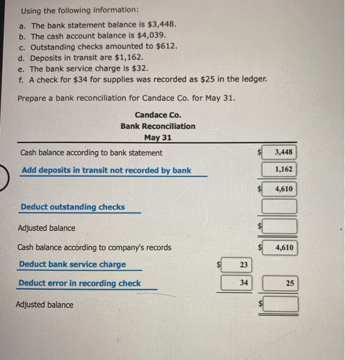 Solved Using the following information a. The bank
