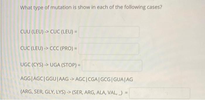 Solved What type of mutation is show in each of the | Chegg.com
