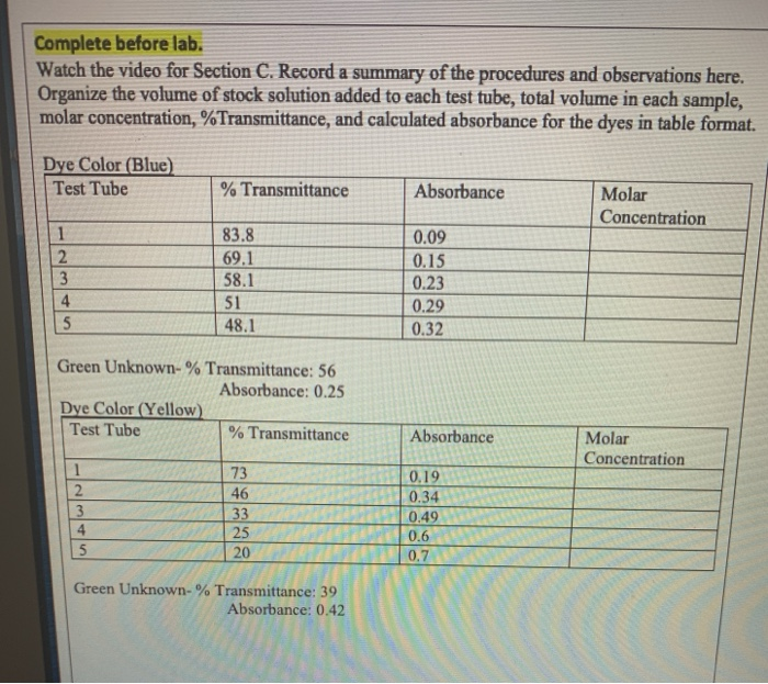 What Is The Molar Concentrationblue Dye 630 X 9406