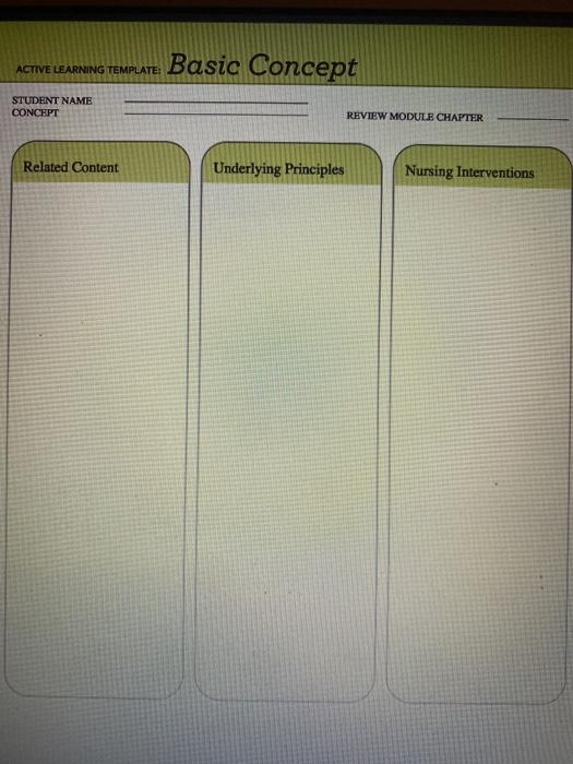 Basic Concept ACTIVE LEARNING TEMPLATE: STUDENT NAME CONCEPT REVIEW MODULE CHAPTER Related Content Underlying Principles Nurs