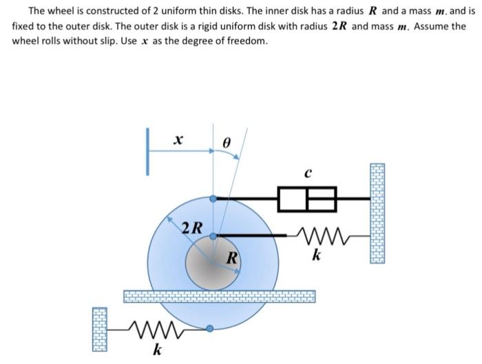 Solved The wheel is constructed of 2 uniform thin disks. The | Chegg.com
