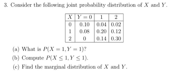 Consider the following joint probability distribution of \( X \) and \( Y \).
(a) What is \( P(X=1, Y=1) \) ?
(b) Compute \( 